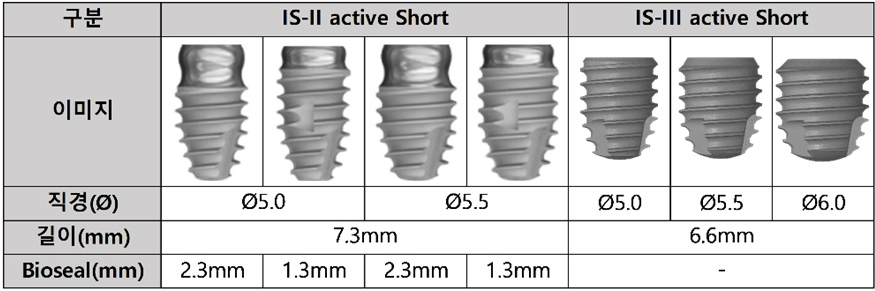 네오 임플란트 3
