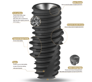 임플란트 픽스쳐